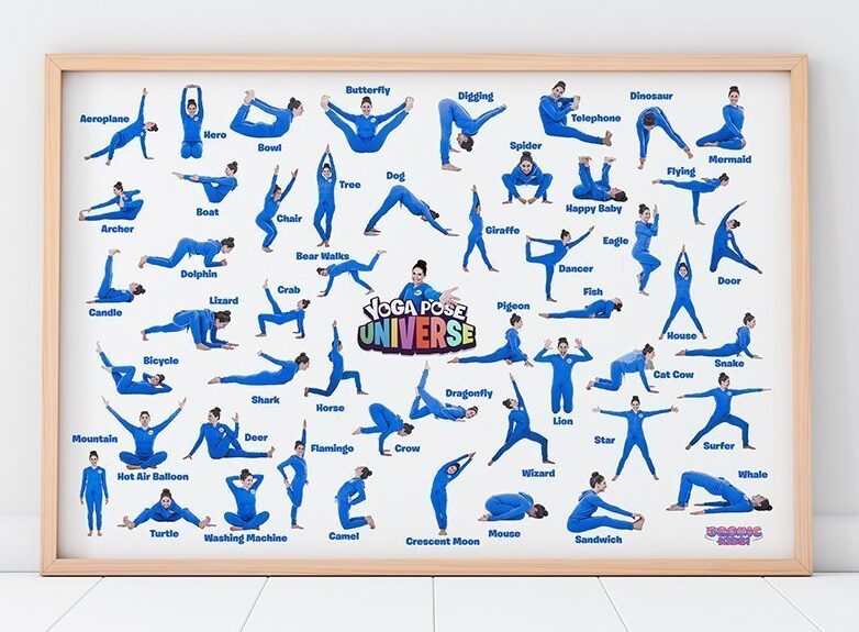 Yoga Pose Universe Poster